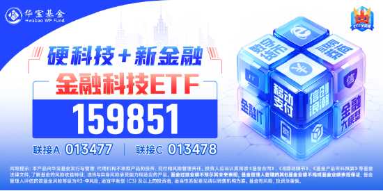 尾盘异动！恒银科技涨停封板！新高后首回调，金融科技ETF（159851）收跌近4%，中长线资金频繁买入